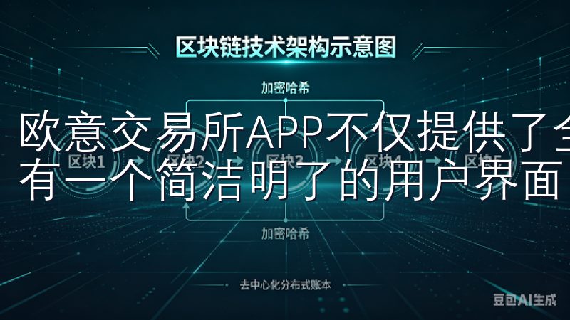 欧意交易所APP不仅提供了全面的市场数据和分析工具，还拥有一个简洁明了的用户界面，让我能够快速上手并开始使用。